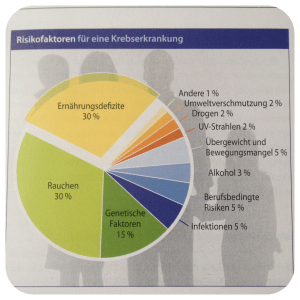 Foto 16.12.13 13 20 55